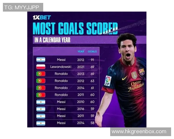 11月5日足球巨星生日盘点揭秘绿茵传奇与辉煌瞬间